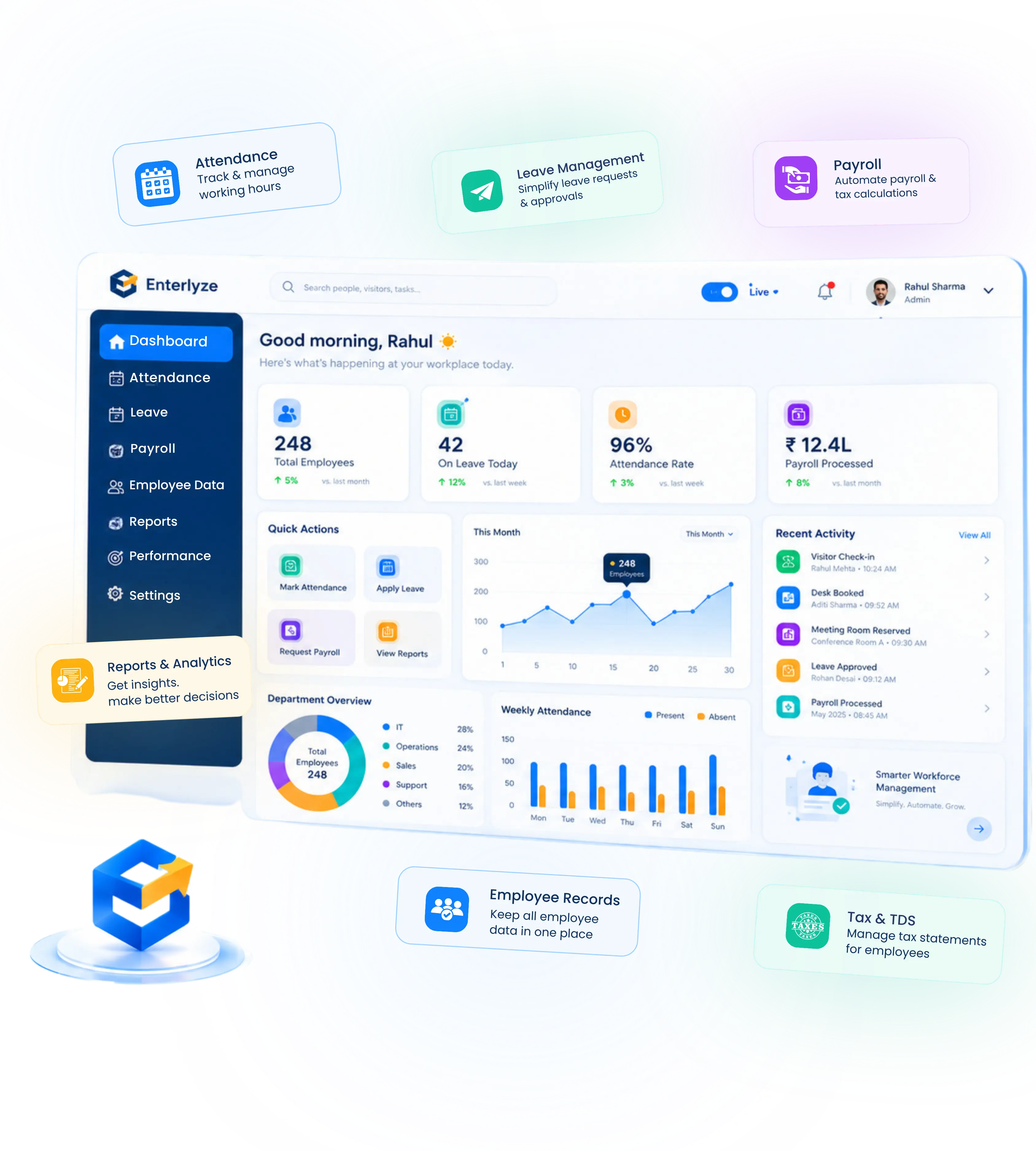 Enterlyze HRMS dashboard preview