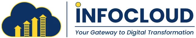 Infocloud