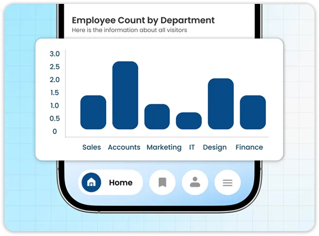 Real-time visitor tracking and compliance dashboard